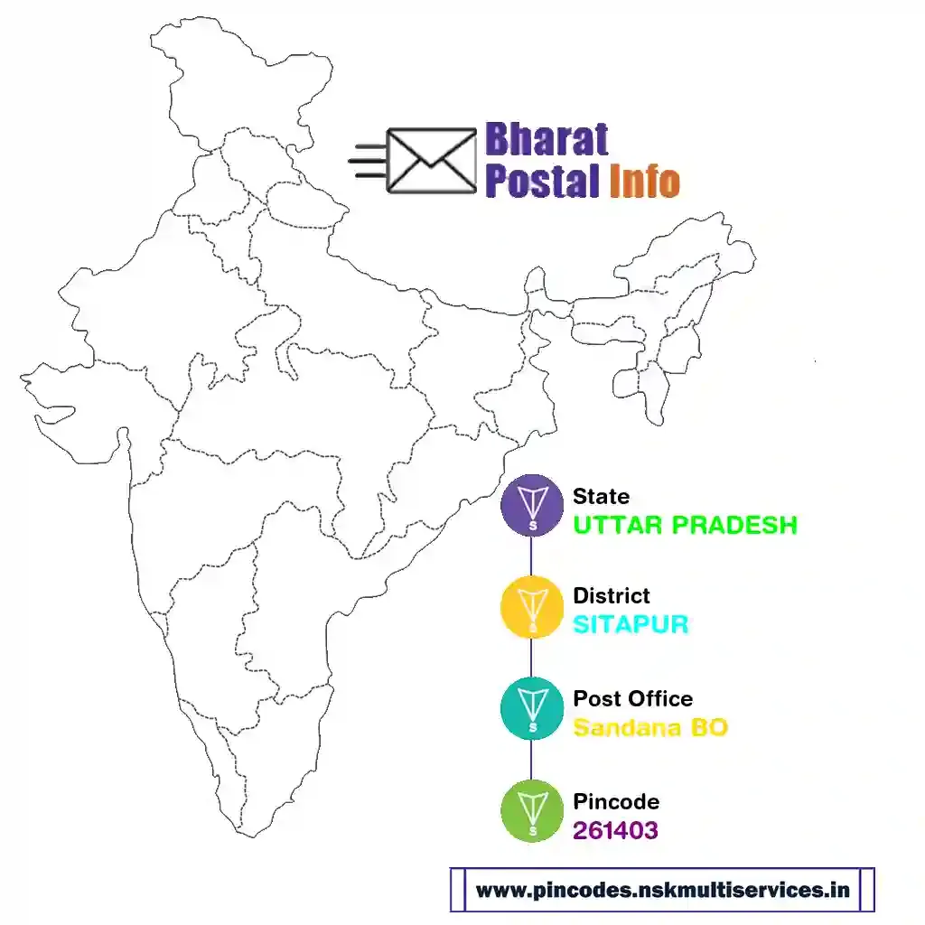 uttar pradesh-sitapur-sandana bo-261403